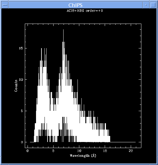 [Image 7: View of order +1 spectrum with ChIPS]