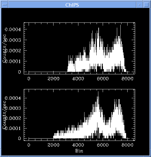 [Image 8: View of order +/-1 spectrum with Sherpa: count rate]