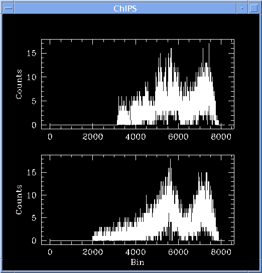 [Image 9: View of order +/-1 spectrum with Sherpa: counts]