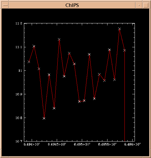 [Image 4: HRC lightcurve with DTF correction]