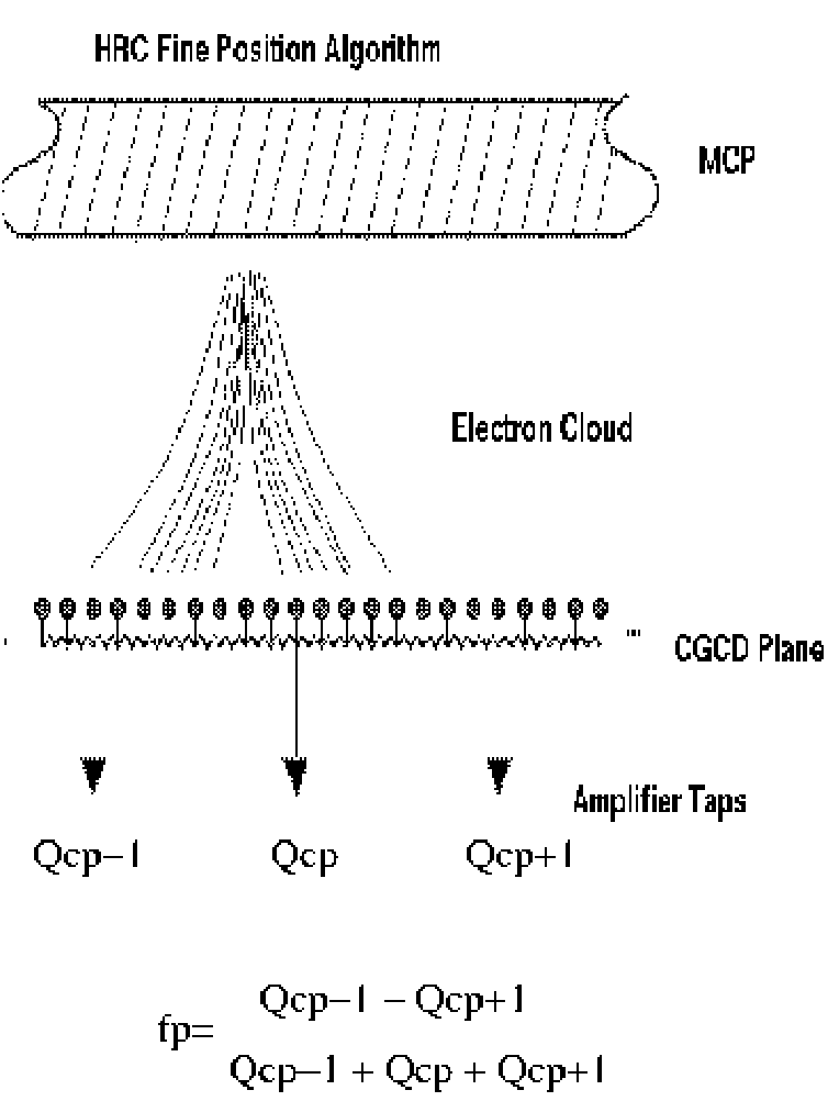 images/cgrid1.png