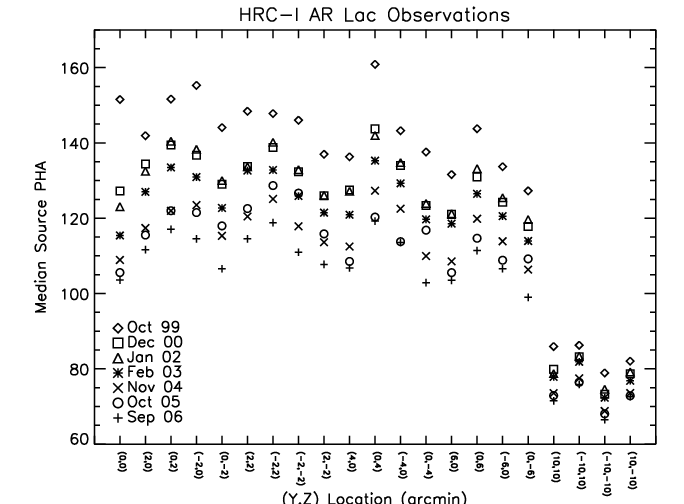 images/hrcI_arlac.png