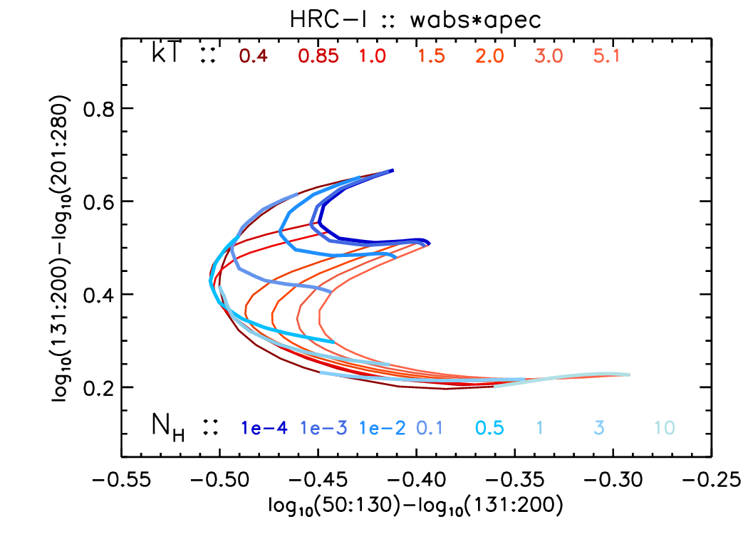 images/hrci_wabsapec_hiT.png