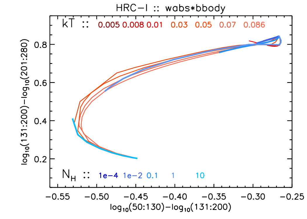 images/hrci_wabsbbody.png