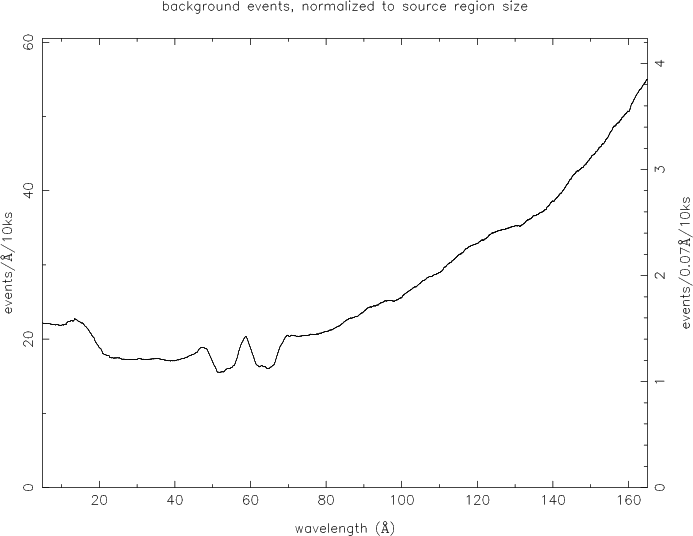 images/letg_bg_pm.png