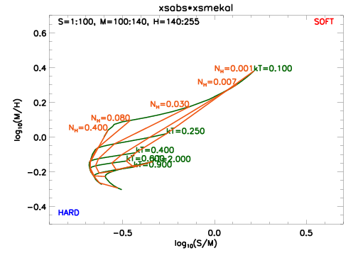 images/plot_hr_grid_mekalhi.png