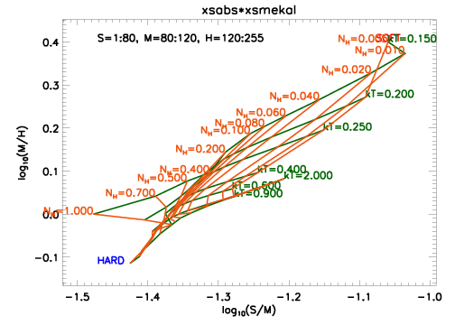 images/plot_hr_grid_mekalhi_s.png