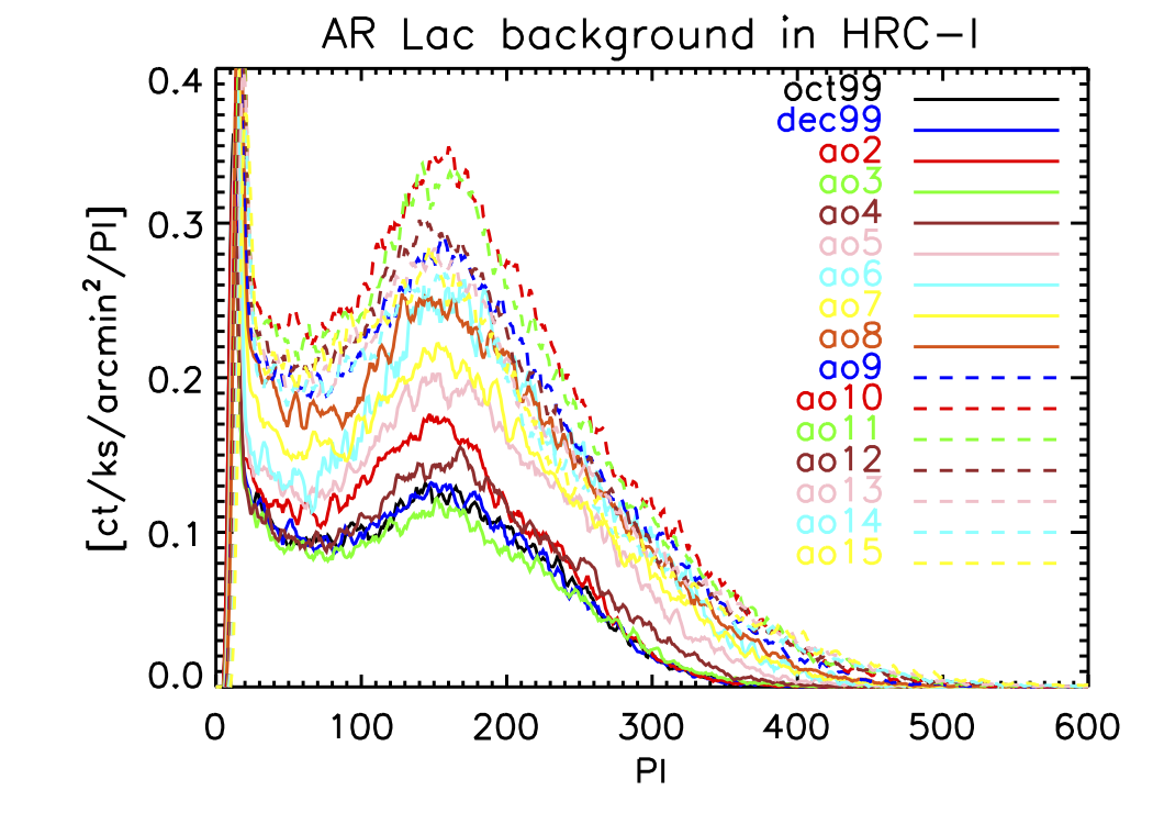 images/spi_bg_compare.png