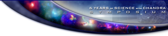Six Years of Science with Chandra