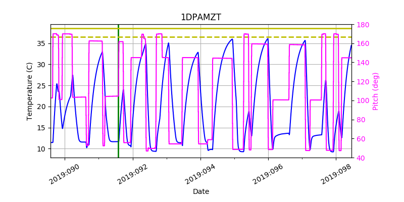 1DPAMZT IMAGE