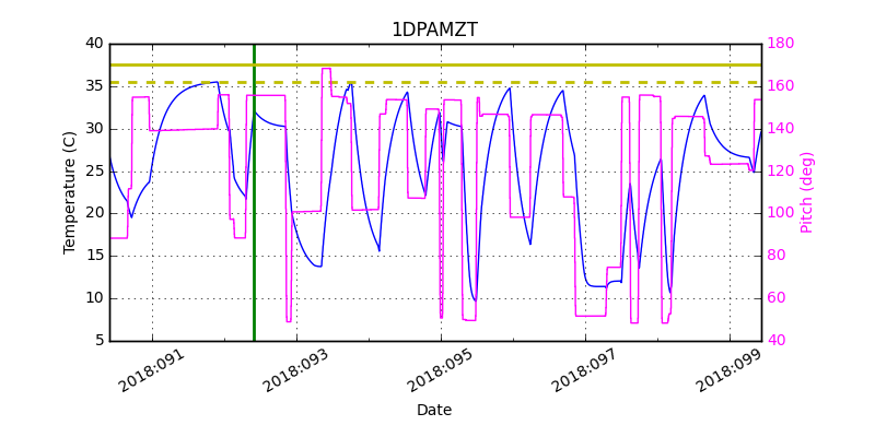 1DPAMZT IMAGE