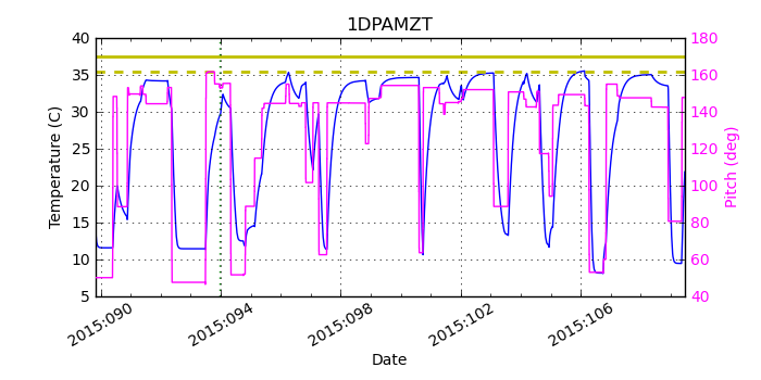 1DPAMZT IMAGE