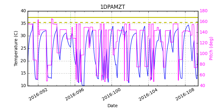 1DPAMZT IMAGE