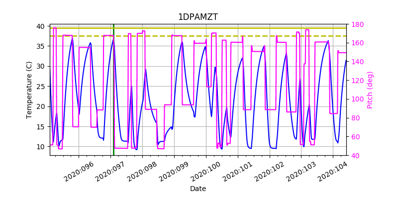 1DPAMZT IMAGE