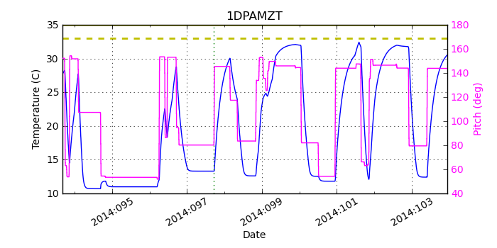 1DPAMZT IMAGE