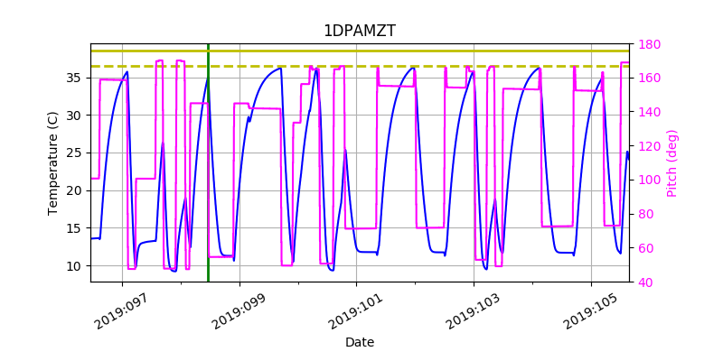 1DPAMZT IMAGE