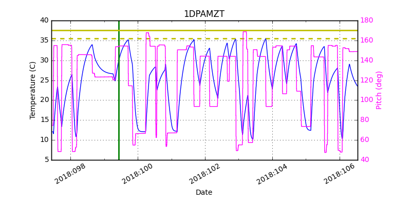 1DPAMZT IMAGE