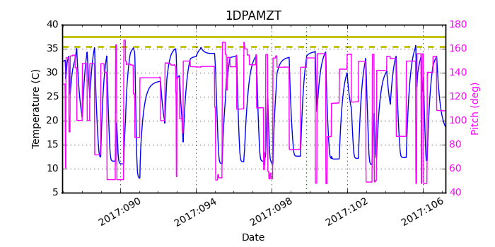 1DPAMZT IMAGE