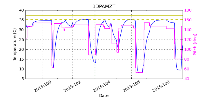 1DPAMZT IMAGE