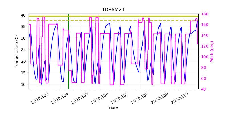 1DPAMZT IMAGE