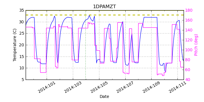 1DPAMZT IMAGE