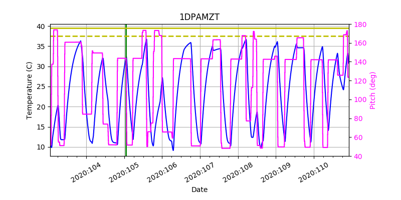 1DPAMZT IMAGE