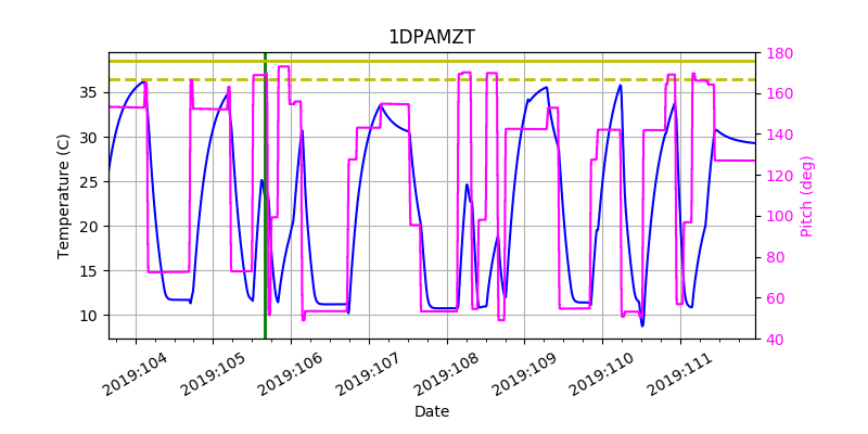 1DPAMZT IMAGE