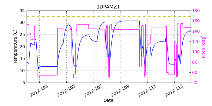 1DPAMZT IMAGE