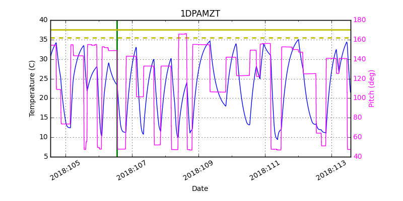 1DPAMZT IMAGE