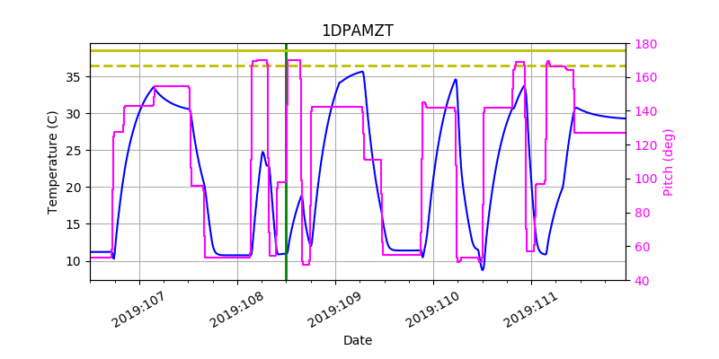 1DPAMZT IMAGE