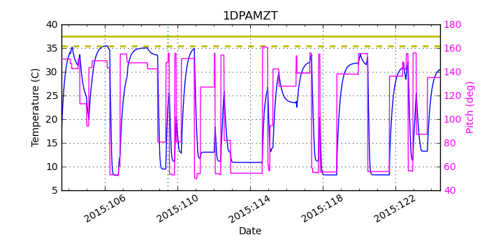 1DPAMZT IMAGE