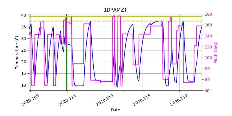 1DPAMZT IMAGE