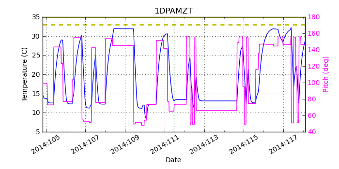 1DPAMZT IMAGE