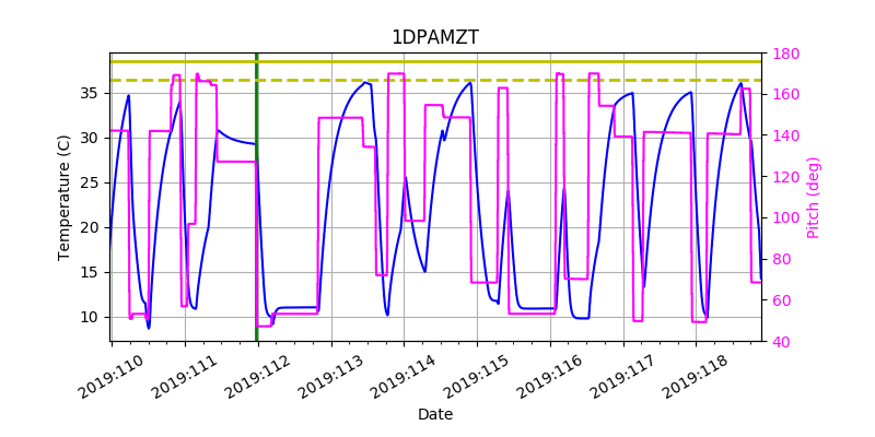 1DPAMZT IMAGE