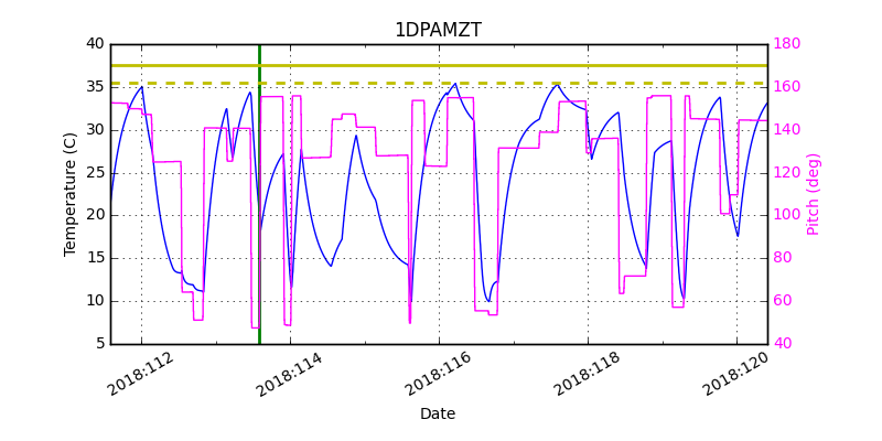 1DPAMZT IMAGE