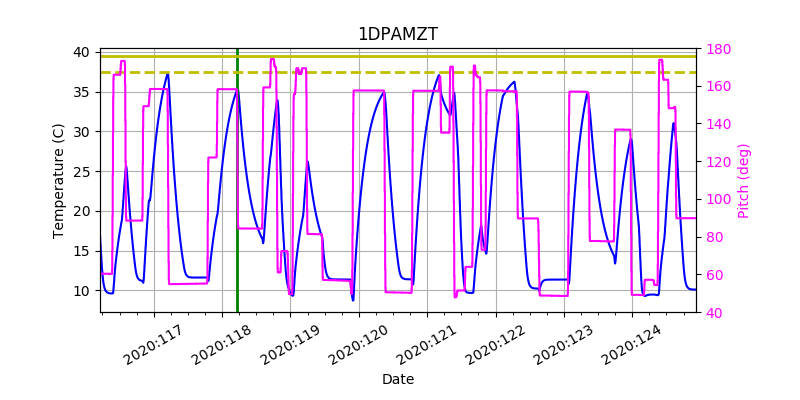 1DPAMZT IMAGE