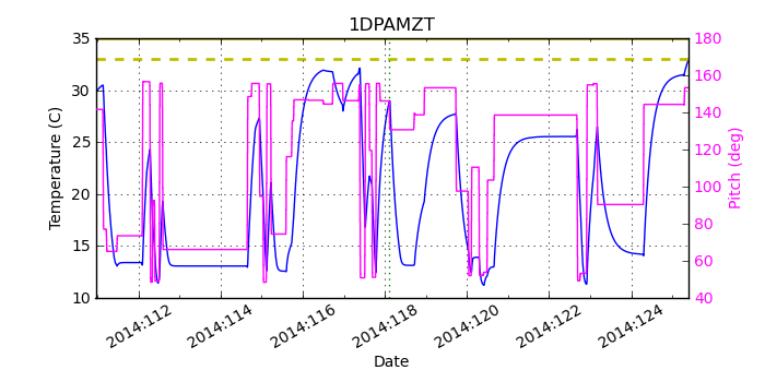 1DPAMZT IMAGE