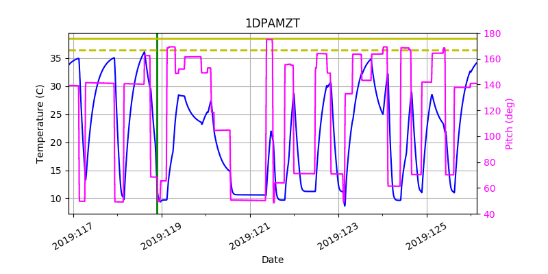 1DPAMZT IMAGE