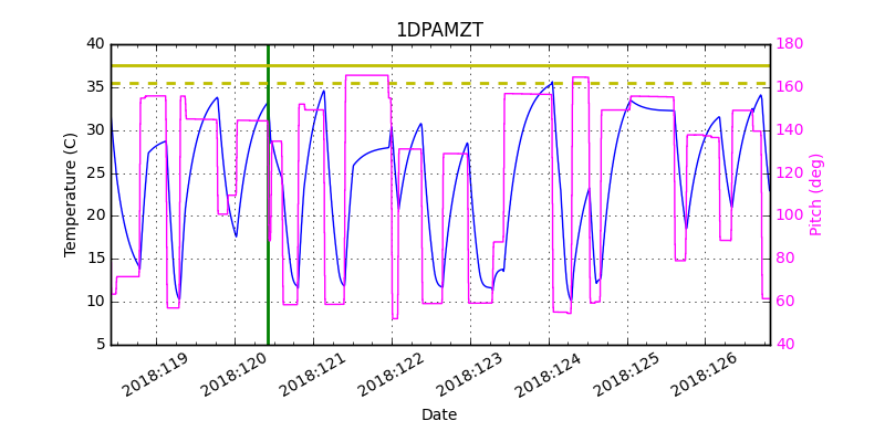 1DPAMZT IMAGE