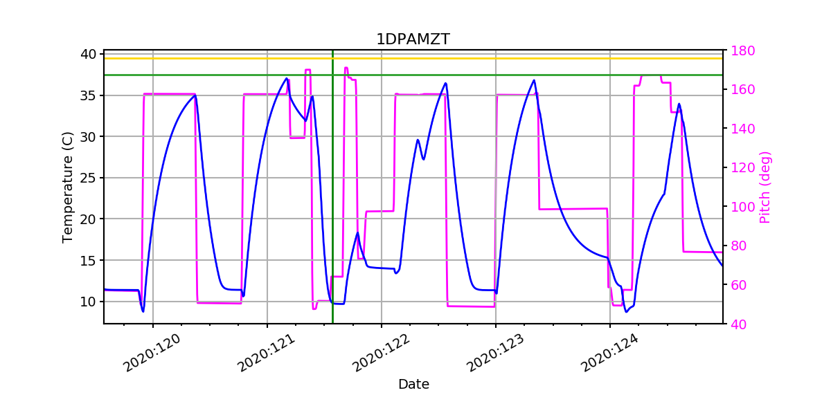 1DPAMZT IMAGE