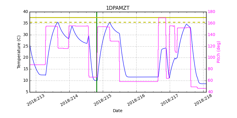 1DPAMZT IMAGE