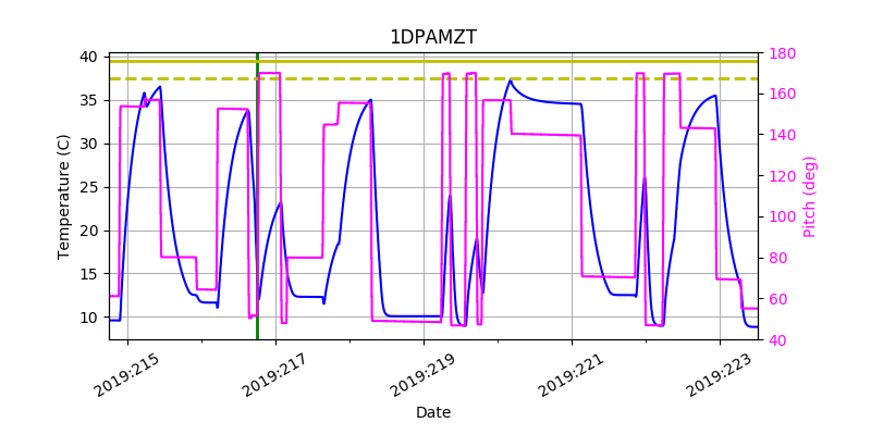 1DPAMZT IMAGE