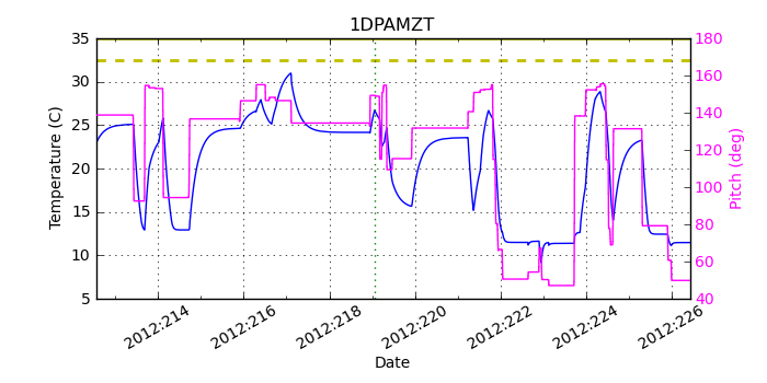 1DPAMZT IMAGE