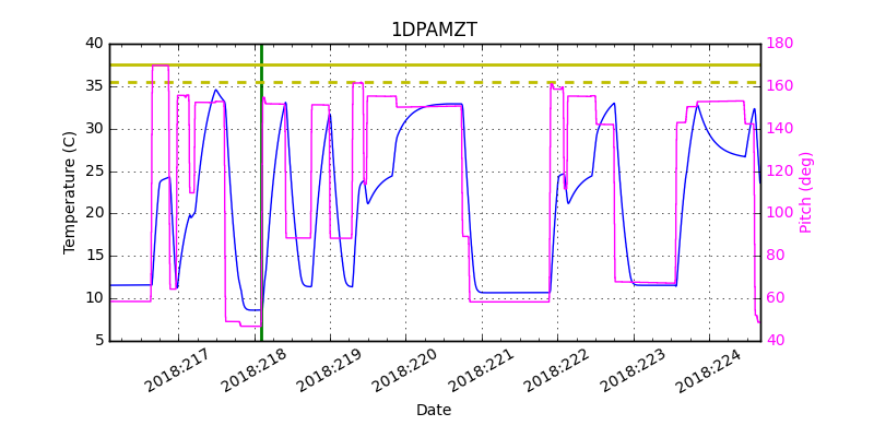 1DPAMZT IMAGE