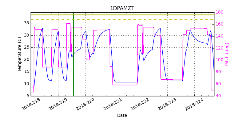 1DPAMZT IMAGE