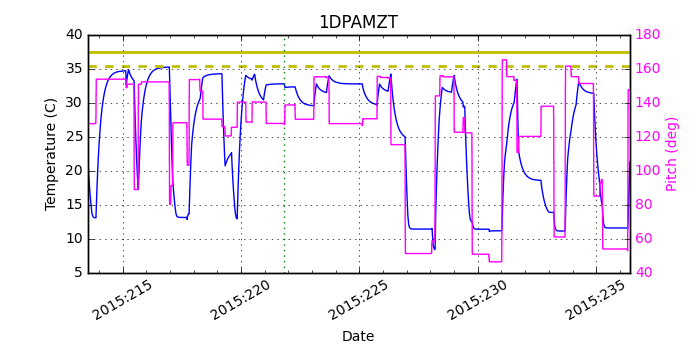 1DPAMZT IMAGE