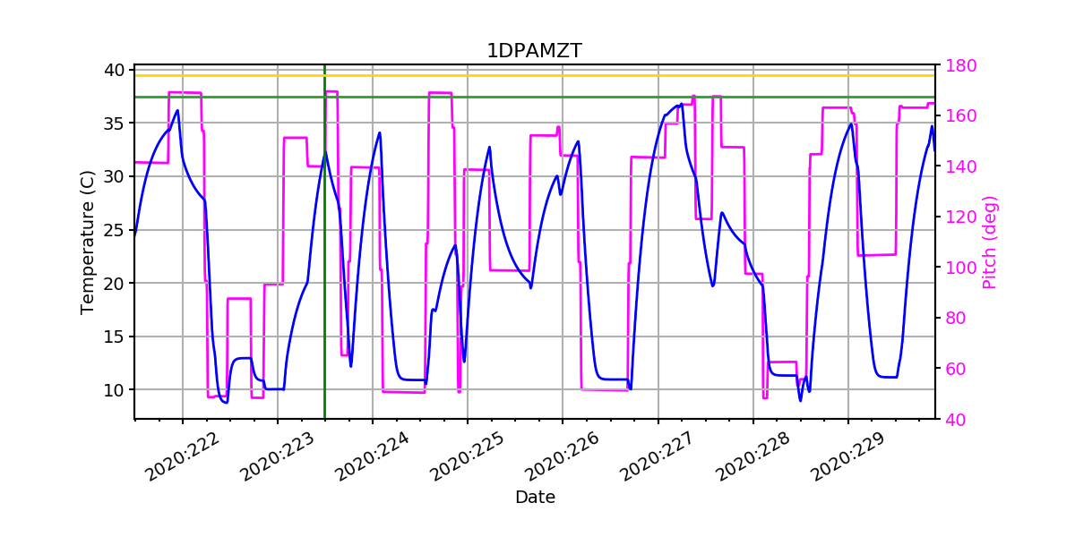 1DPAMZT IMAGE