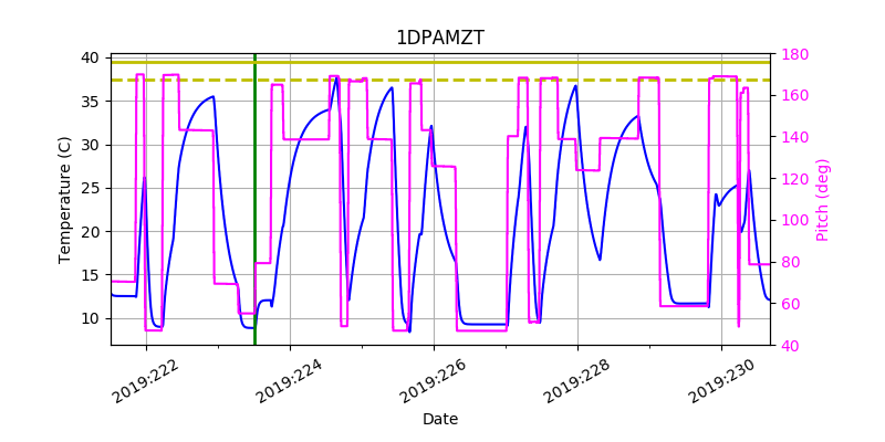 1DPAMZT IMAGE