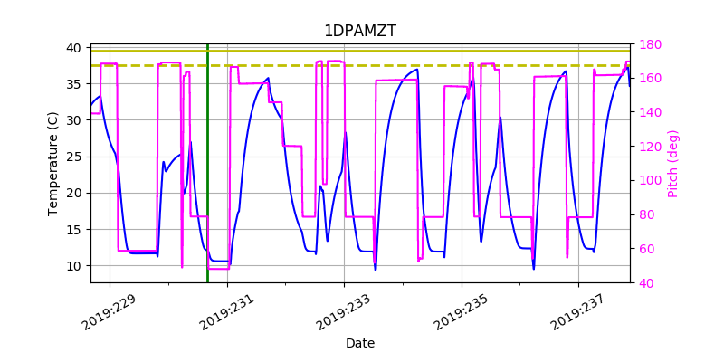 1DPAMZT IMAGE