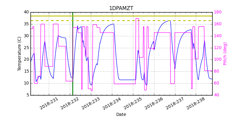 1DPAMZT IMAGE